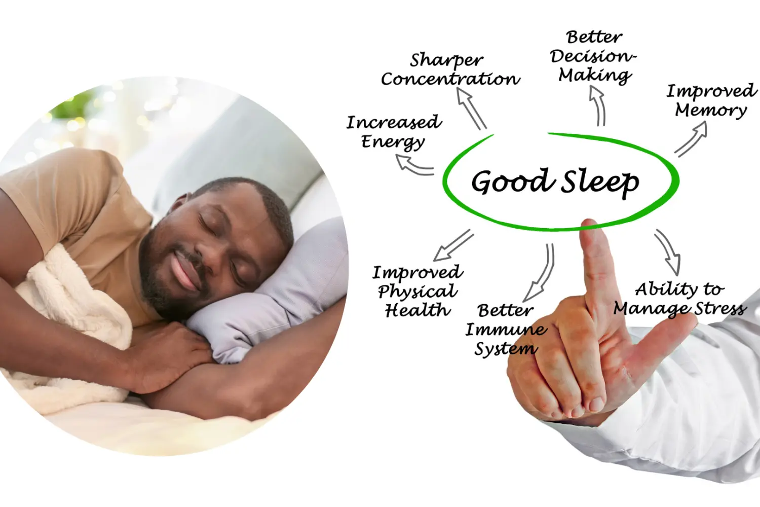 Sleepless in America: A health and safety approach to rest - Master